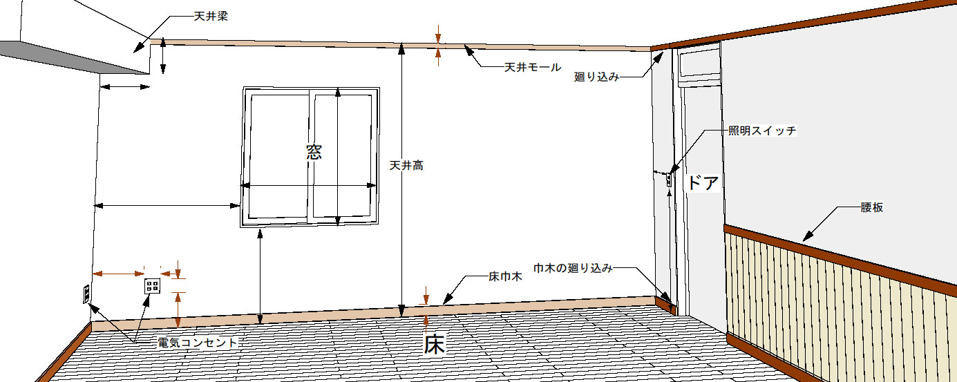 http://www.oneall.co.jp/blog/img/hekimenjyouhou.jpg